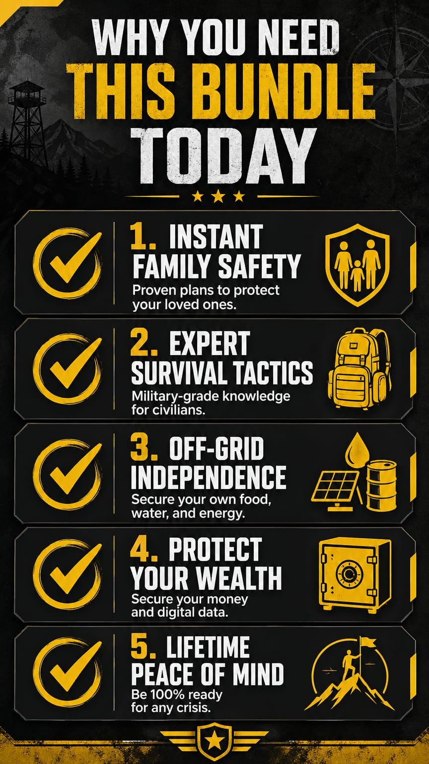 Tactical survival gear